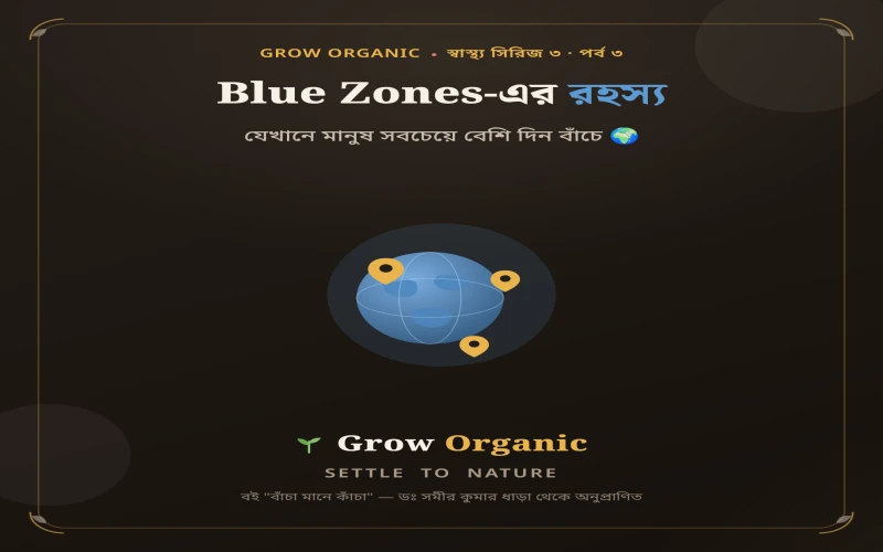 যেখানে মানুষ সবচেয়ে বেশি দিন বাঁচে: Blue Zones-এর রহস্য