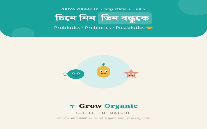 পর্ব ১ — Probiotics, Prebiotics, Postbiotics: চিনে নিন তিন বন্ধুকে